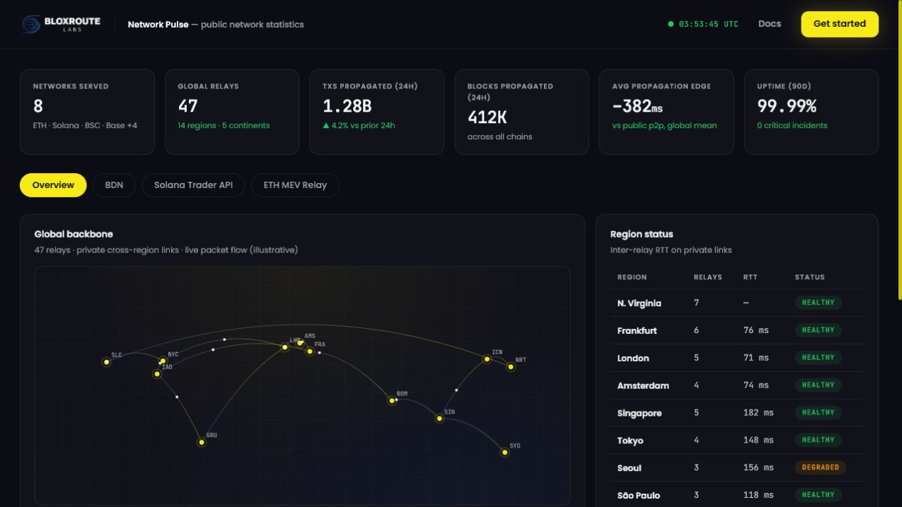 Network Pulse public metrics prototype preview